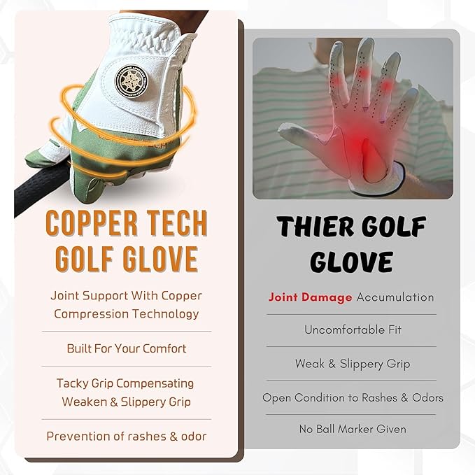 Copper Tech Golf Gloves Men Right Handed Golfer or Left Handed Golfer (2nd Gen) | Copper Compression Joint Support Golf Glove