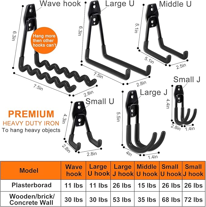 AOBEN Garage Hooks Heavy Duty, Steel Garage Storage Hooks, Utility Tool Hangers and Combinable Wall Mount Garage Hooks for Organizing Ladders, Bikes, Hoses, and More Equipment (Small J, 5 Pack)