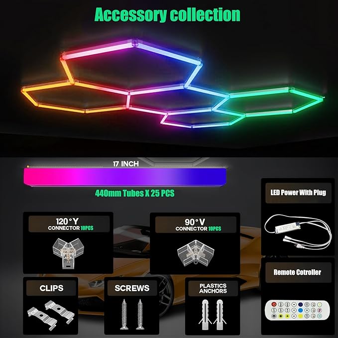 25Pack RGB Hexagon led Garage Lights,5Hexagon Light with Multi Color,Dimmable&Speed Adjustable RGB Hex Wall Lights,DIY Design for Remote Control & Smart App Control Music Modes