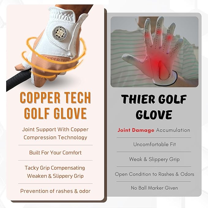 Copper Tech Golf Gloves Men Right Handed Golfer or Left Handed Golfer (2nd Gen) | Copper Compression Joint Support Golf Glove