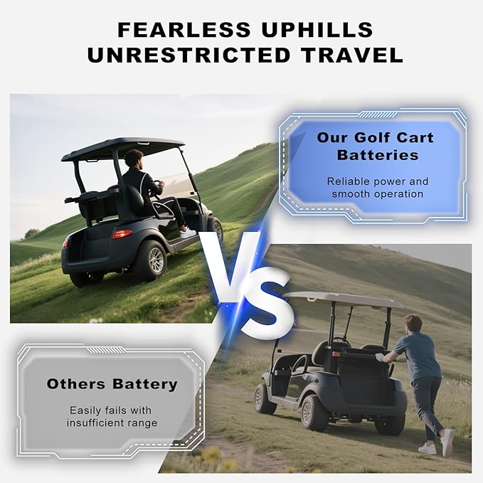 48V Lithium Battery Golf Cart Batteries Kit with Smart 200A BMS 58.4V 18A Charger Touch Monitor & Mobile APP 10000 Cycles 48V 100Ah LiFePO4 Battery Peak Current 1000A(3-5s) for Club Car, EZGO, Yamaha