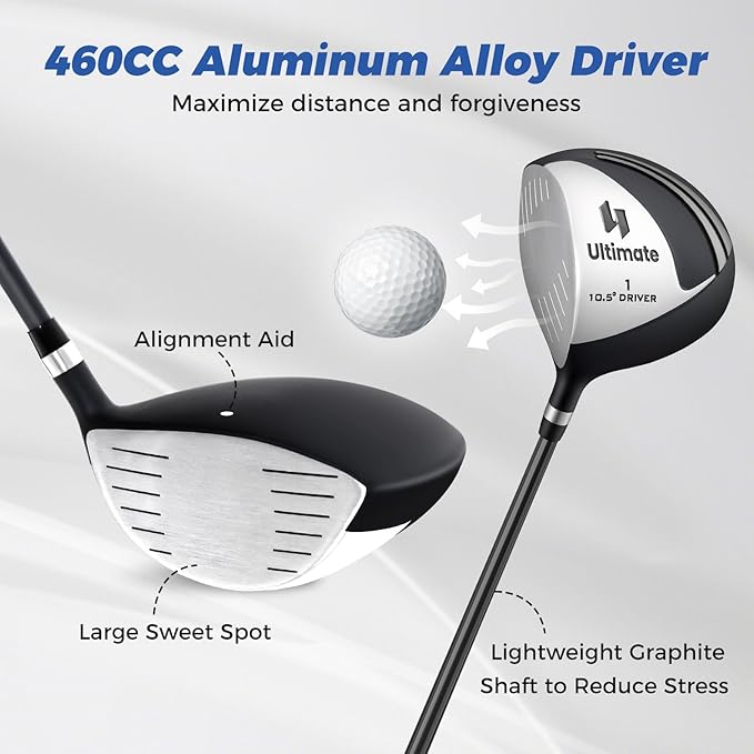 ULTIMATE Left Handed Golf Clubs for Men, 10pcs Men's Complete Golf Club Set Includes 460cc #1 Driver, #3 Fairway Wood, #4 Hybrid, #6/#7/#8/#9/#P Irons, Putter