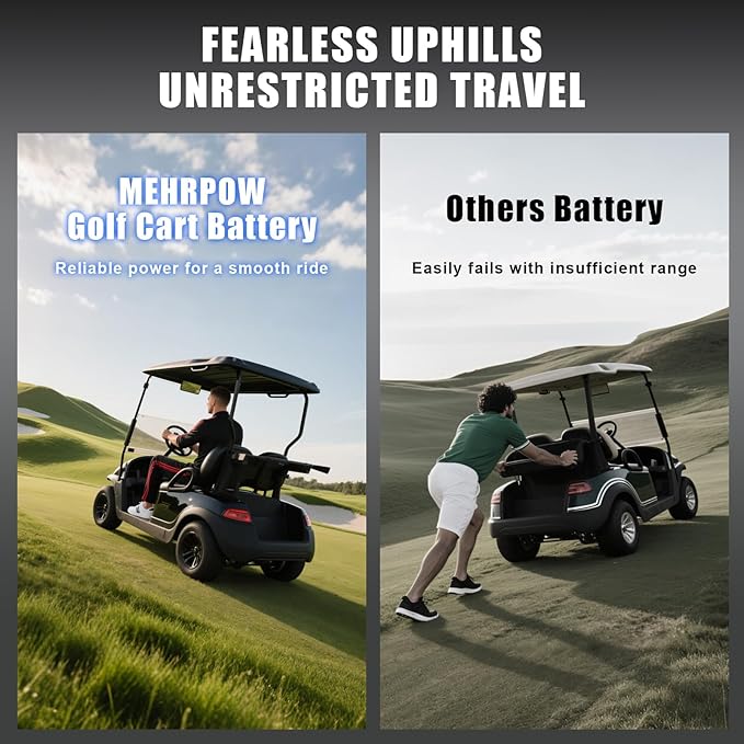36V 105Ah LiFePO4 battery, built-in Bluetooth 200A BMS and LCD display, IP65 waterproof and dustproof, with 43.8V 25A lithium battery charger, peak current 1000A, perfect for golf carts