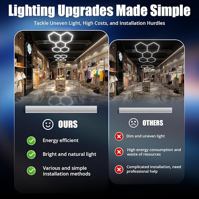 JTT Hexagon Garage Lights, 200W 20000LM 5 Grids 25Pack LED Garage Hexagon Lights, 6500K Super Bright Car Detailing Ceiling LED Shop Light for Warehouse Workshop Gym Basement Car Care Wash Room