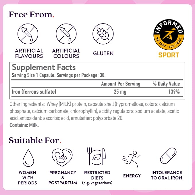 Active Iron Supplement 25mg – Clinically Proven to Increase Iron & Energy Levels – Gentle, Non-Constipating, Highly Absorbed – 60 Capsules