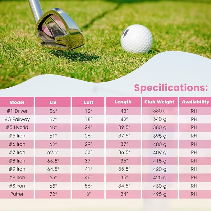 GYMAX Women Golf Clubs, 16PCS Right Handed Golf Set Includes Graphite 460CC Driver(1), Fairway (3), Hybrid (5) & Irons Size 5-SW, Putter & Stand Bag with Rain Hood, Complete Golf for Ladies
