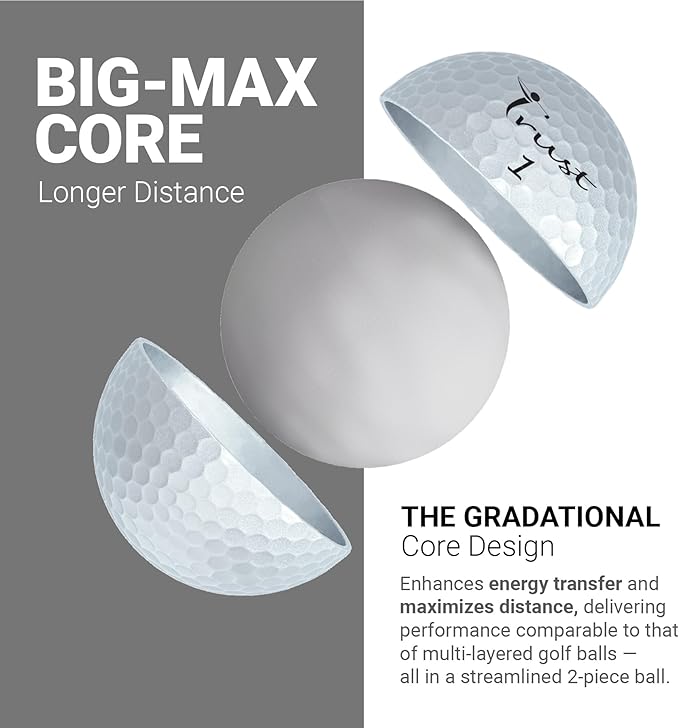 Trust Panther,Extra Thin Urethane Cover with Max COR Big Core,Soft & Elasticity Feel, Green Side Control with Distance