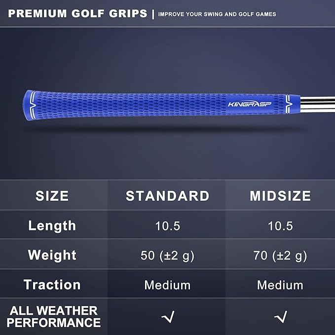 Golf Grips, Standard/Mid Size 5 Colors for Choice, Rubber Golf Club Grips Golf Grips Kit