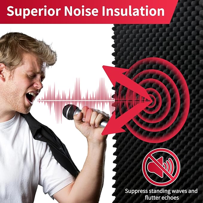 20mm Thick self-Adhesive Sound Acoustic Panels Wave Foam Proof Padding Soundproofing Eggcrate Design Car Heatproof Noise Deadener Mat for Studio, Walls, Doors, 33"x13" 3sqft