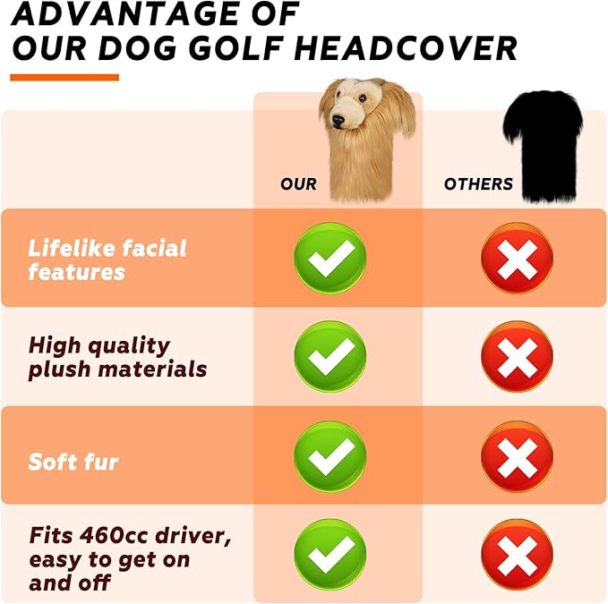 Craftsman Golf Golden Retriever Yorkshire Terrier Bernese Mountain Dog Border Collie Soft Cute Soft Plush Animal Driver Wood Headcover Head Cover Travel Protector Gifts for Men Women