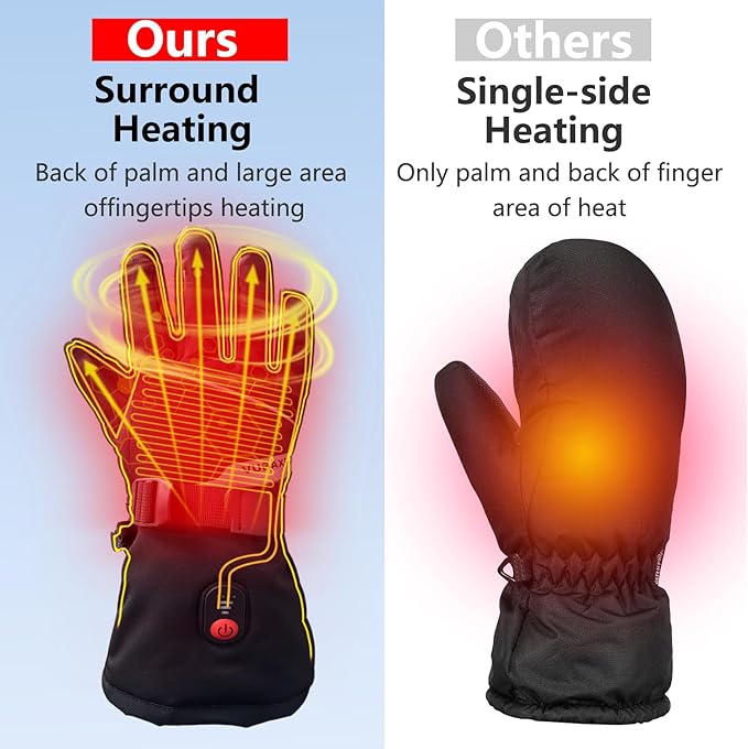 Heated Glove for Men Women Rechargeable Heated Gloves Waterproof and Windproof Gloves for Winter Outdoor Work Skiing Hiking Camping Riding Touchscreen 7.4V 3000mAh Battery