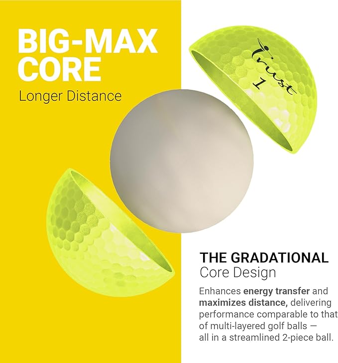 Trust Panther,Extra Thin Urethane Cover with Max COR Big Core,Soft & Elasticity Feel, Green Side Control with Distance