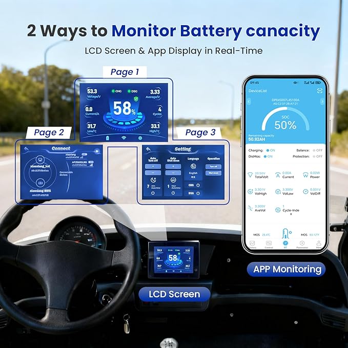 36V lithium golf cart battery, 36v golf cart battery, professional metal casing, 43.8V 25A Fast charger, Bluetooth Mobile APP,LCD display, 200ABMS,Max 7.68kW Power Output,Perfect for golf carts