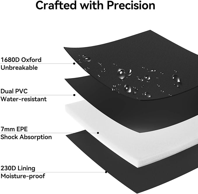 Golf Travel Bag for Airlines with Carbon Fiber Look Hard Top, Protective Club Traveling Cover with Wheel, Golf Club Carrier Case for Airplanes, Thick Padding, Durable Zippers, 2 Spacious Side Pockets