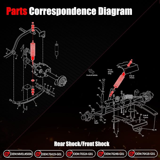 2 Packs Front and Rear Golf Cart Shock Absorbers Replacement for EZGO TXT/Medalist 1994-up Gas & Electric Models with Heavy Duty Coil Springs Replace OEM 70928-G01 76418-G01 70630-G01