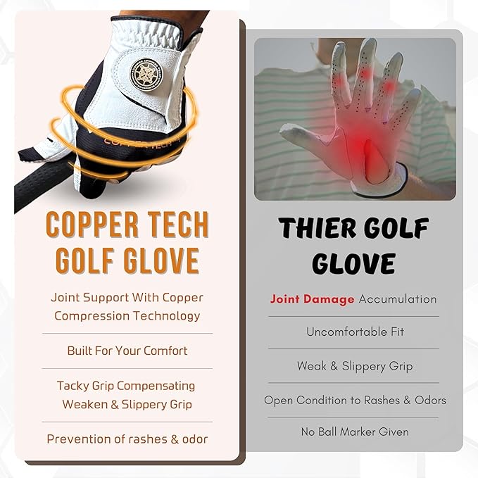 Copper Tech Golf Gloves Men Right Handed Golfer or Left Handed Golfer (2nd Gen) | Copper Compression Joint Support Golf Glove