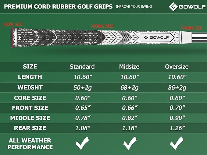 Gowolf Golf Grip Cord Rubber Multi-compound Golf Driver Irons Club Choose 13 Grips with 15pcs Tapes Or Full Kit choose one