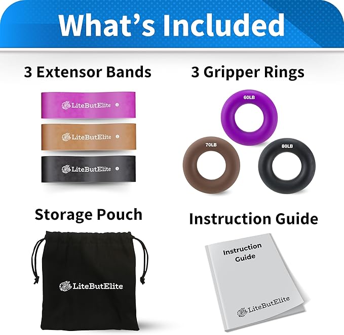 Grip Strength Trainer Kit - Effective Forearm Strengthener for Hand and Finger Exercise, Ideal Exercisers for Gripper Strength and Flexibility