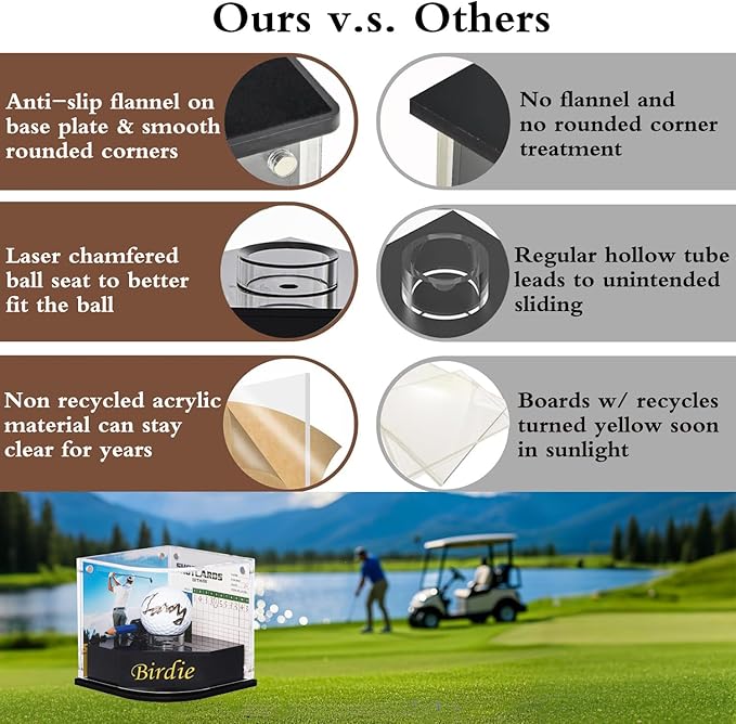Golf Ball Display Case for Birdie. Black Ball Throne with Golden Stamp. 2X Background Frames on Each Side of Cambered Cover. Pencil Holder, Adhesive Dots are All Included, No Assembly
