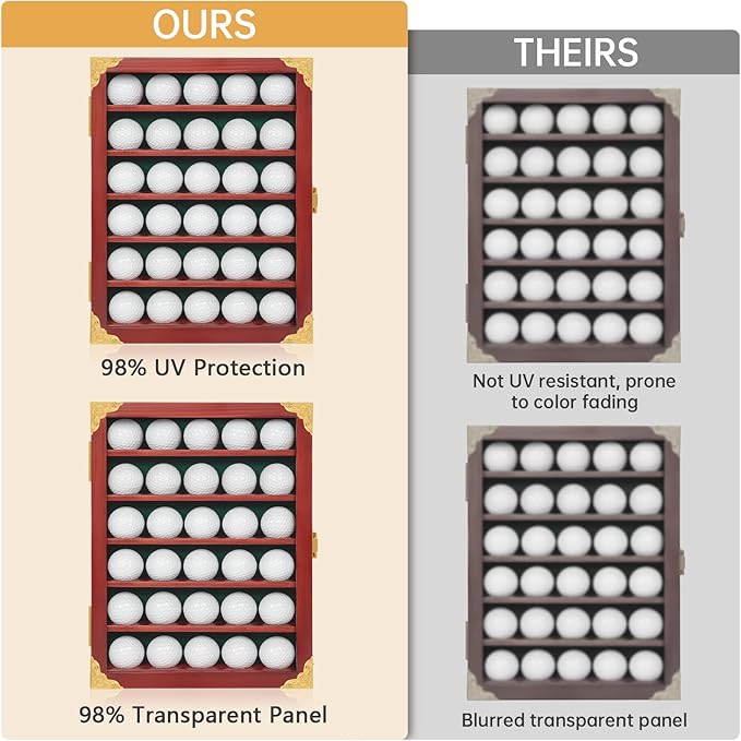 Golf Ball Display Case, Solid Wood Golf Ball Holder, Wall Mounted Golf Ball Rack with Acrylic Door for Golf Enthusiasts (Mahogany, for 30 Golf Balls)