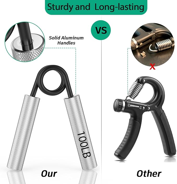 Grip Strength Trainer 7 Pack,50LB-350LB Metal Hand Grip Strengthener,Non-Slip Heavy-Duty Forearm Exerciser,Hand Gripper for Muscle Building and Hand Rehabilitation Exercising