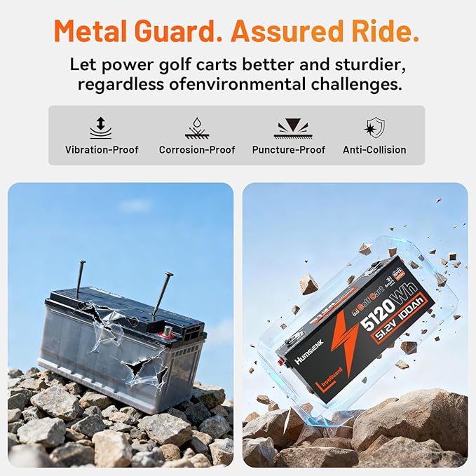 48V 100Ah Golf Cart Battery with Cylindrical Cell & Metal Casing, LiFePO4 Lithium Battery with Bluetooth APP & LCD Monitor, 15000+ Cycles, 200A BMS with Low-Temp Protection for Golf Carts