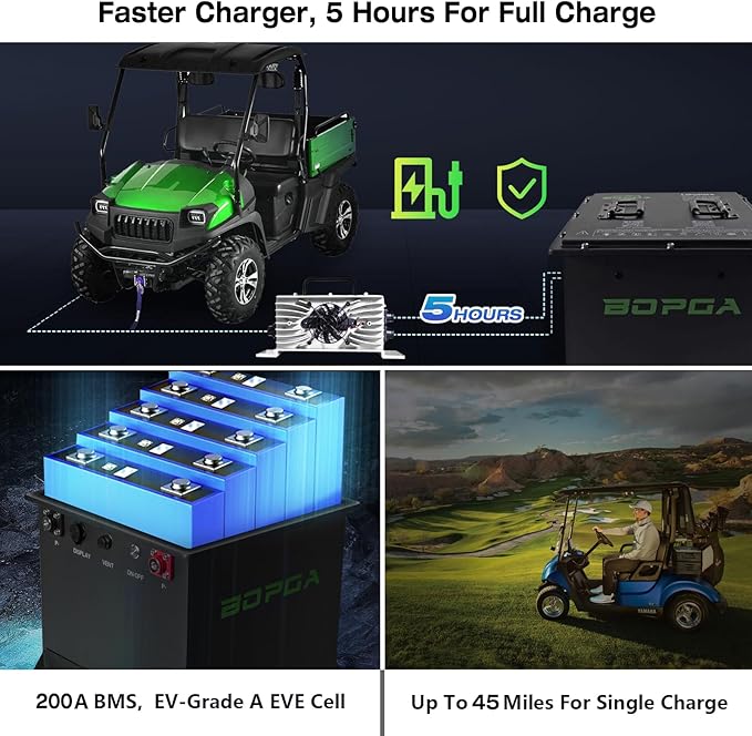 48V 100Ah Lithium Battery Golf Cart with Charger, Golf Cart Batteries Built-in Smart Bluetooth 200A BMS,4000+ Cycles LiFePO4 Battery, 45-Mile Range, Touch Monitor & Mobile APP