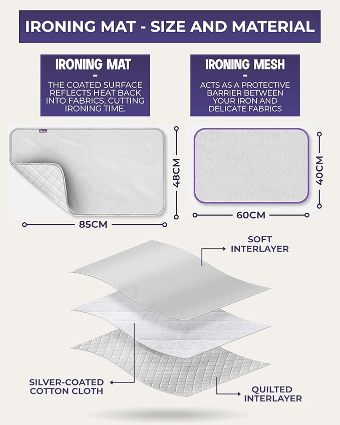 The Quilted Bear Mini Iron, Rest & Ironing Mat - Lightweight Mini Steam Iron with Hard Shell Travel Case, Rest & Ironing Mat - Travel Essentials for Wrinkle Free Clothes & Effortless Quilting (Pink)
