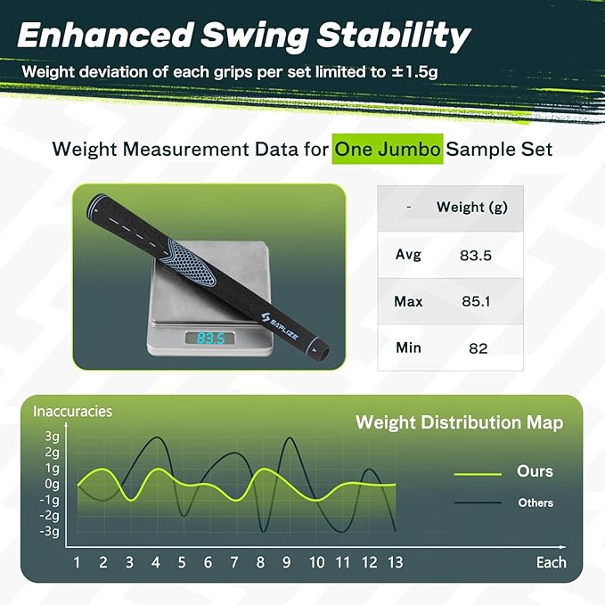 SAPLIZE Golf Grips Set of 13, Bundle with Tape or Full Regripping Kit, Jumbo / Mid / Standard / Undersize, Women / Men Anti-slip Rubber Golf Club Grips, CC01 Series