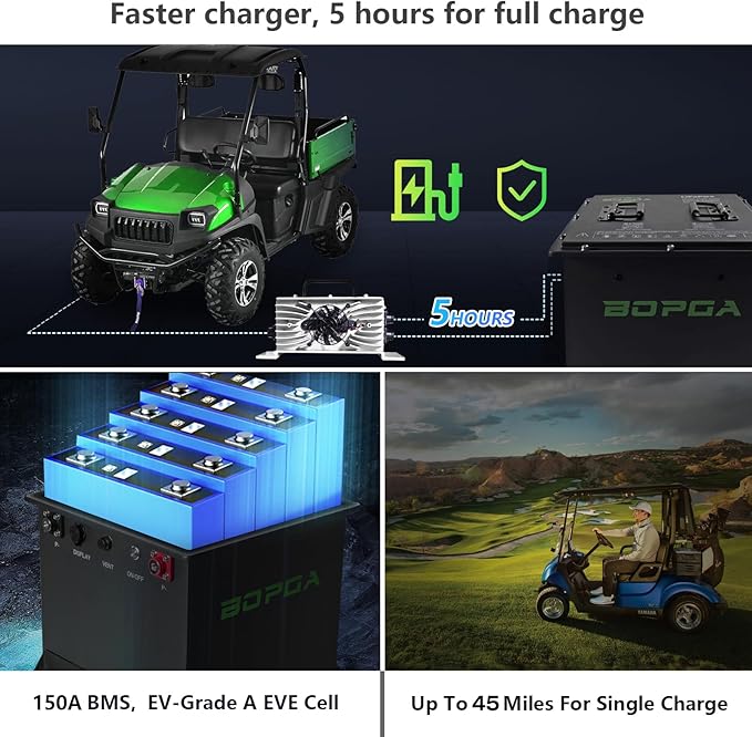 36V 100Ah Lifepo4 Lithium Battery Golf Cart with Charger, Golf Cart Batteries Built-in Smart Bluetooth 150A BMS, Touch Monitor & Mobile APP, 4000+ Cycles LiFePO4 Battery, 45-Mile Range