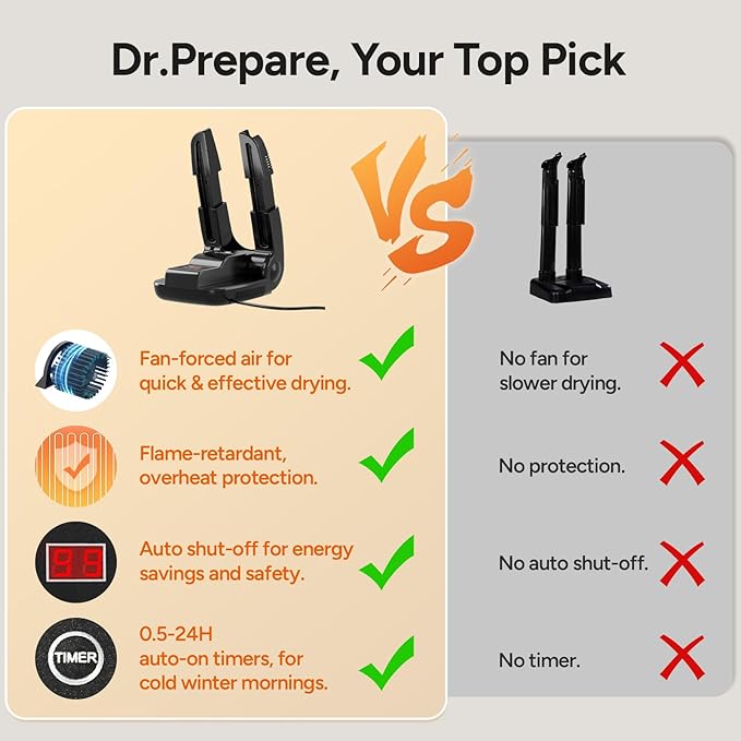 Dr. Prepare Boot Dryer Shoe Dryer, Glove Dryer & Boot Warmer with Heat Blower, Portable Adjustable Rack and Timer, Folding Design & Quick Drying for Shoes, Gloves, Hats, Socks, Ski Boots, Smart Panel