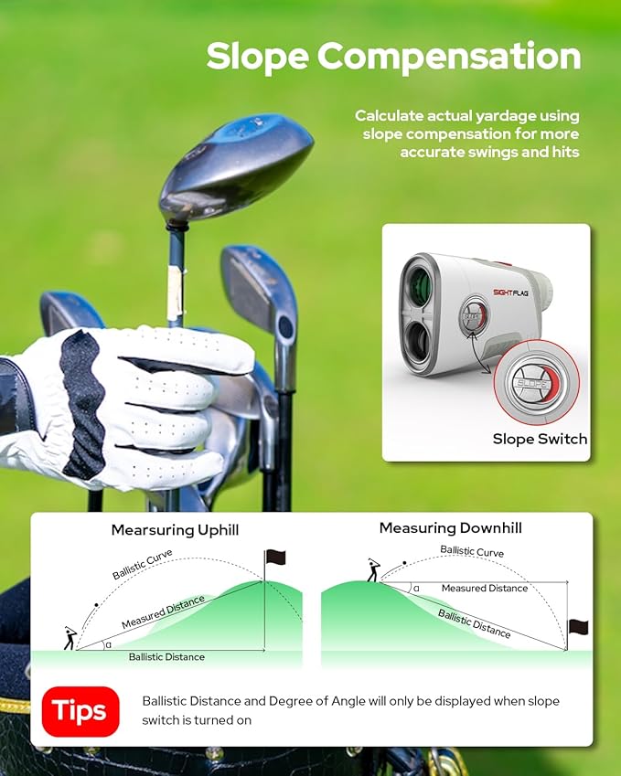 GF2 Golf Rangefinder with Slope, 1300 Yards Laser Range Finder, 7.5X Magnification, Flag Pole Locking Vibration 0.3 Yard Accuracy, Rechargeable Magnetic Golf Accessories Gift for Men Women