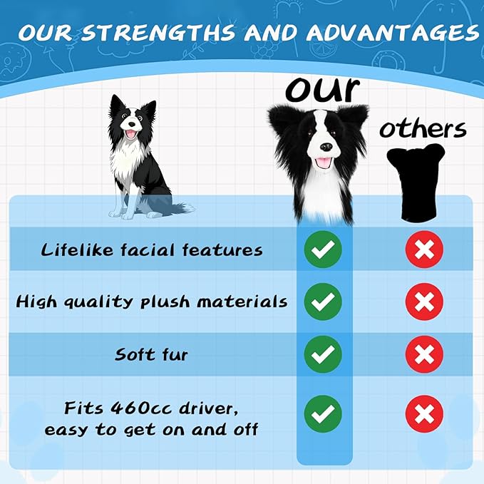 Craftsman Golf Golden Retriever Yorkshire Terrier Bernese Mountain Dog Border Collie Soft Cute Soft Plush Animal Driver Wood Headcover Head Cover Travel Protector Gifts for Men Women