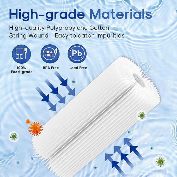 ICEPURE 5 Micron 10" x 4.5" Whole House Sediment Pleated Water Filter Replacement for GE FXHSC, Culligan R50-BBSA, Pentek R50-BB, DuPont WFHDC3001, W50PEHD, GXWH40L, GXWH35F for Well Water, 2PACK