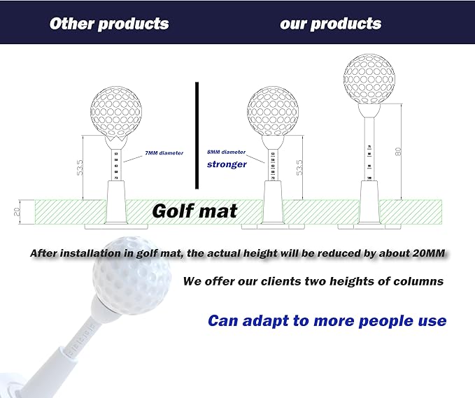 Adjustable Unbreakable Golf Tee，Rubber Golf Tees for Mats，Driving Range Tee，Flight Path Golf Simulator Accessories，3.9 Inch and 2.8 Inch ，Reusable Home Golf Tees （2 Pack Blue+2 high Struts）