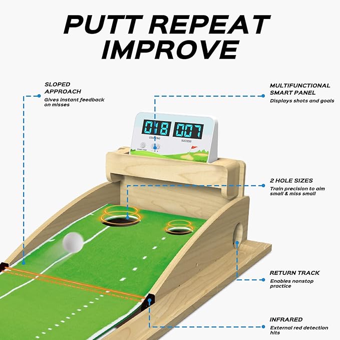 Premium Smart Putting Green Indoor Mat - Putt Counter & Dual-Hole Training, Advanced Stats, Non-Slip Velvet Surface for Home/Office/Backyard - Great Golf Gift for Men