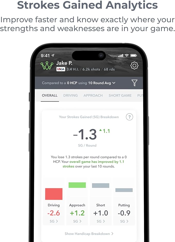 Arccos Smart Sensors: Automatic Golf Game Tracking System, A.I. Powered GPS Rangefinder & Smart Club Distances