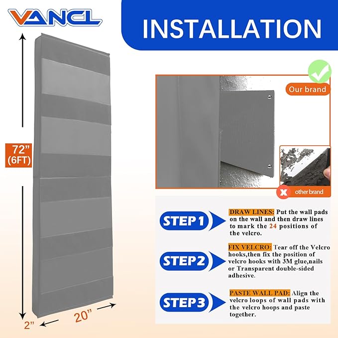 Gym Padding Wall Pads for Gym Wall Mats Basketball Wall Padding 2" Thick Foam Gym Wall Pad for Kids Wall Pad Protection, Waterproof Durable Wall Pads for Safety Colorful Wall Pad