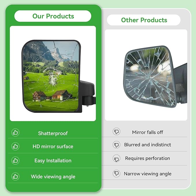 Golf Cart Side Mirrors for EZGO Club Car Yamaha, No Drilling HD-Shatterproof Golf Cart Mirrors Side View with Blind Spot Mirrors & 3 Size Clips (Fit 0.75-1.25in Square Rails)