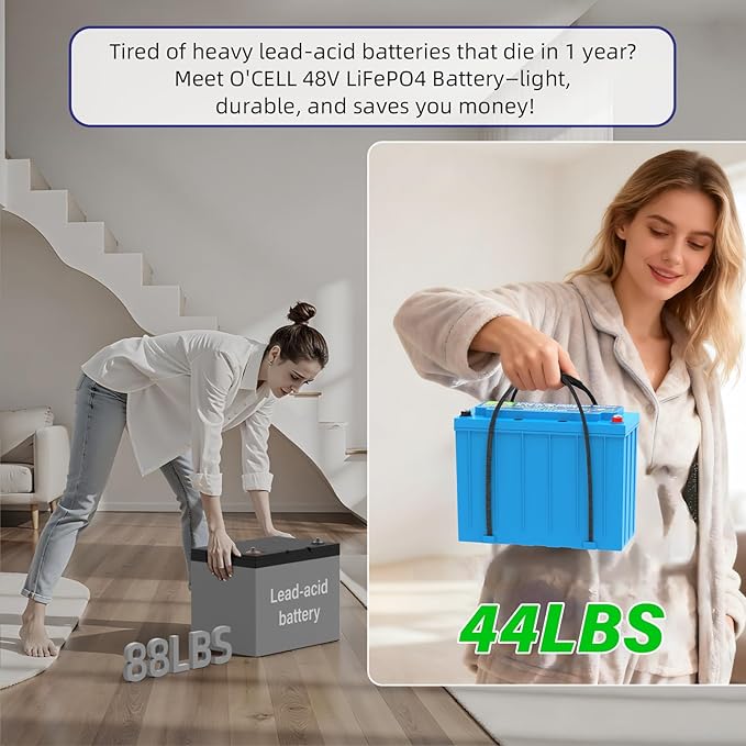 48V 40Ah LiFePO4 Battery, Deep Cycles 15000+ Lithium Iron Battery 51.2V 2048Wh for Golf Cart, RV, Solar, Marine Trolling Motor, Home UPS Backup & Off-Grid Applications, 100A BMS, 10 Years Lifetime
