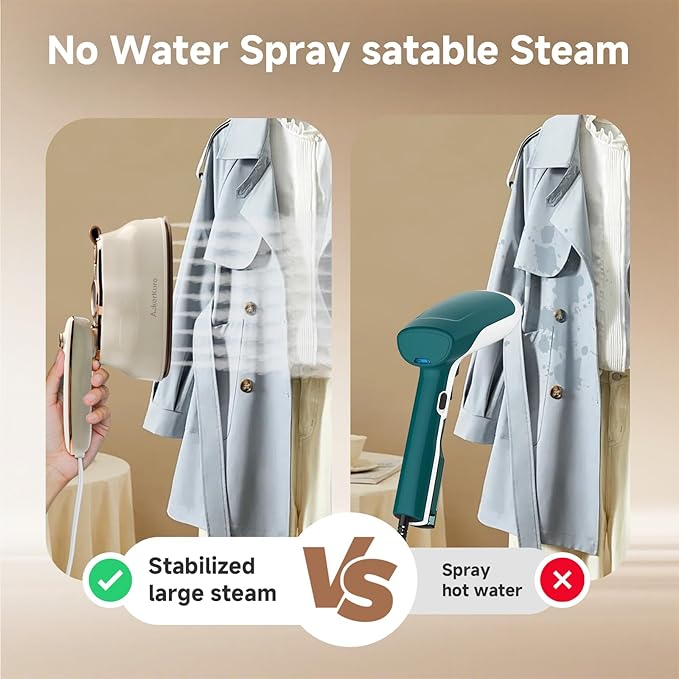 Steamer For Clothes, Steamer ＆ Iron 2 In 1,Portable Handheld travel Steam,1200W 15s Heat Up for Travel Size,Wrinkle Remover,200ml Tank,3 Modes for dress shirts for home travel,Beige, 120V
