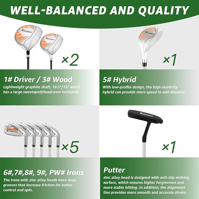 10 Pieces Golf Clubs Full Set Mens Right Hand,Golf Set Includes Stand Bag with Rain Hood, 1#Driver 3#Wood #5 Hybrid,with 3 Head Covers, 6# 7# 8# 9# PW# Irons and Putter