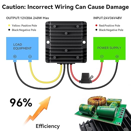 36V 48V to 12V 20A Step Down Converter-Golf Cart Voltage Reducer with Fuse|36V 48V to 12V Converter for Golf cart 20A 240W DC to DC Converter Waterproof for RV Accessories, Forklifts & Solar Systems