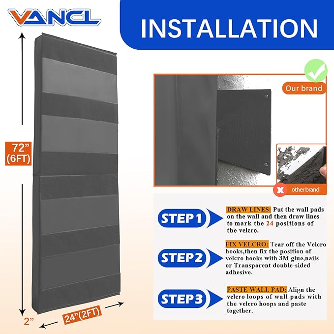 Gym Padding Wall Pads for Gym Wall Mats Basketball Wall Padding 2" Thick Foam Gym Wall Pad for Kids Wall Pad Protection, Waterproof Durable Wall Pads for Safety Colorful Wall Pad