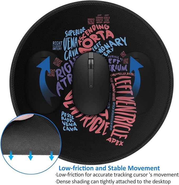 Mouse Pad Cardiac Nurse Anatomical Heart Medical Mouse Pads for Desk, Stitched Edge Mousepad with Non-Slip Rubber Base, Gaming Mouse Mat for Computer Laptop Home Office