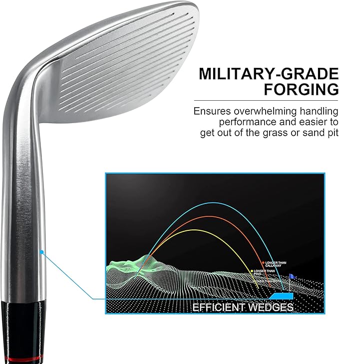 Yamato Golf Wedge Set or Individual Golf Wedges 50/52/54/56/58/60 Golf Gap Wedge Sets Sand Wedge|Lob Wedge Golf Clubs for Men & Women Milled Face for High Spin