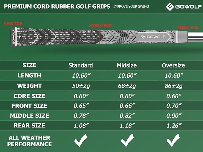 Gowolf Golf Grip Cord Rubber Multi-compound Golf Driver Irons Club Choose 13 Grips with 15pcs Tapes Or Full Kit choose one