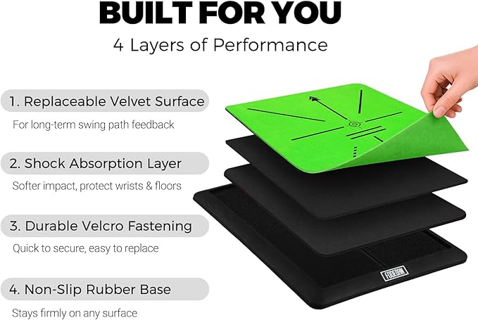 Golf Hitting Mat – Practice Mat with Swing Path Feedback & Impact Detection – Indoor/Outdoor Use – Golf Swing Trainer for Home Training – Gift for Golfers, Beginners & Pros