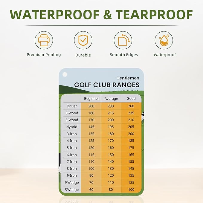 2 Pack Golf Club Distance Card, Erasable and Quick Reference Golf Club Range Card, Swing Minder Reference & Blank Distance Yardage Card, Golf Bag Accessories Gifts for Men