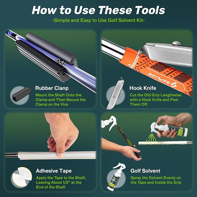 SAPLIZE Pro Golf Grip Repair Kit – Includes 5oz GTA-200 Golf Grip Solvent, 15 Golf Grip Tape,Retractable Hook Blade and Rubber Vise Clamp for Regripping Golf Club Grips